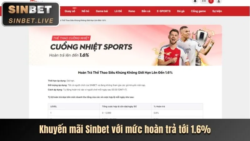 Thưởng nạp lại hàng ngày tại 888k app